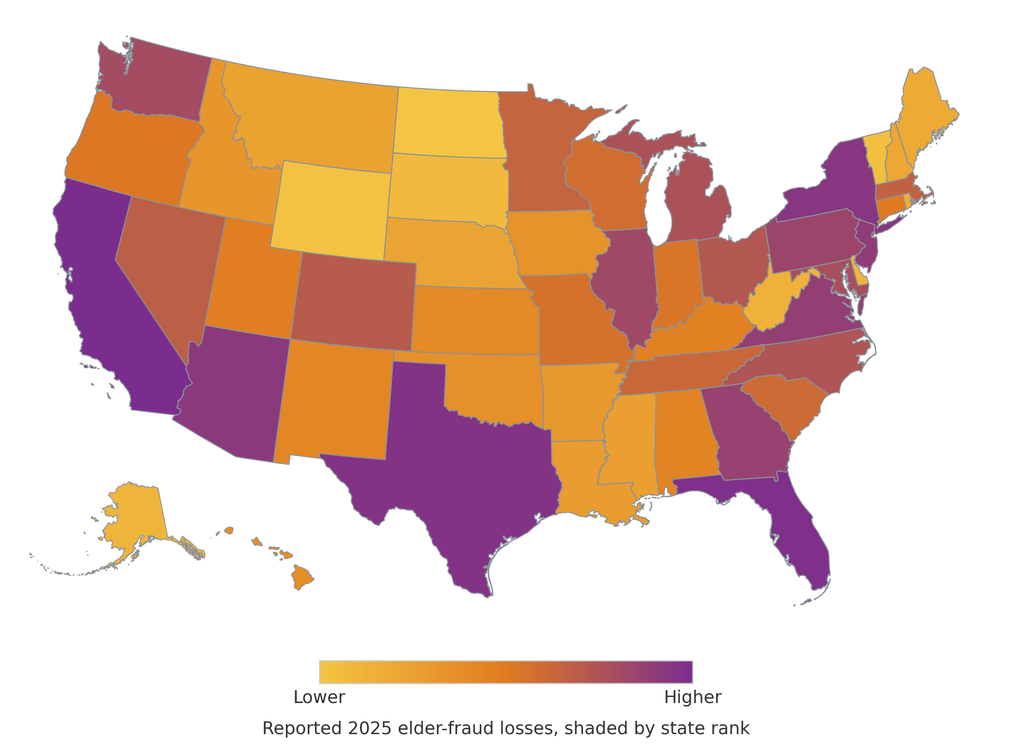 Reported 2025 elder-fraud losses by U.S. state, with a color key